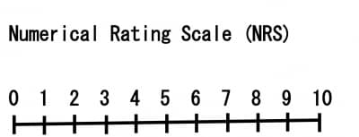 NRS、Numerical Rating Scale、痛み法評価法、ペインスケール