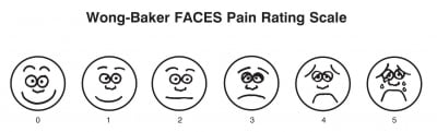 Facial pain scale、痛み評価法、子供のガン