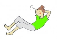 腹筋運動は「くびれ」とは無関係?!