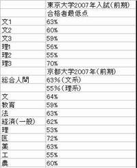 画像の代替テキスト