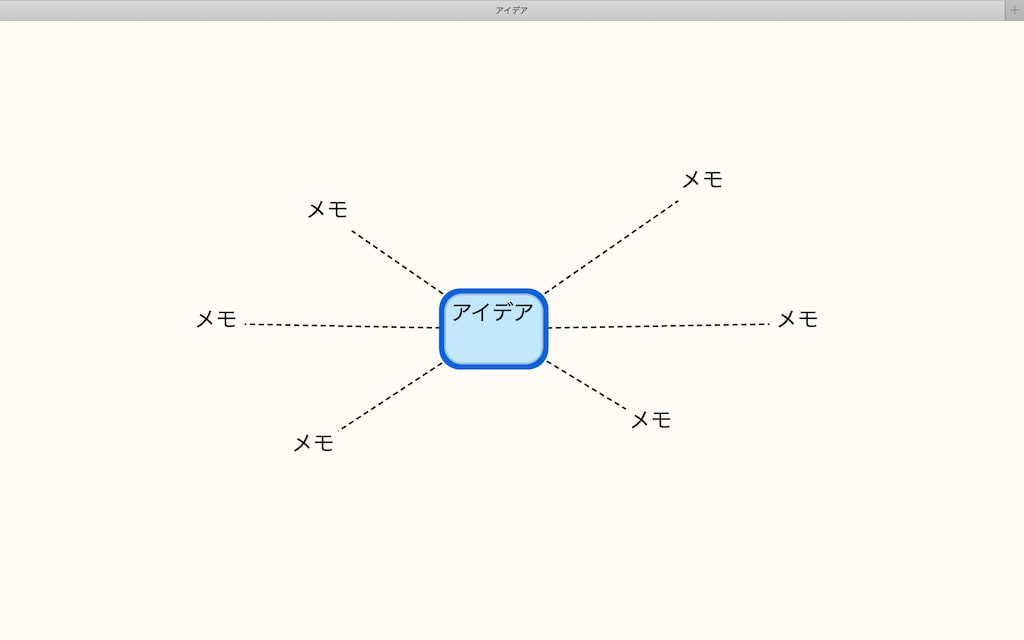 「Scapple」はアイデアをノートにまとめられる便利な思考整理アプリ