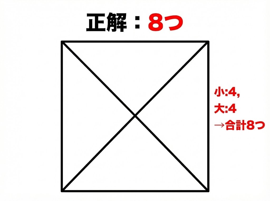 正解：8個