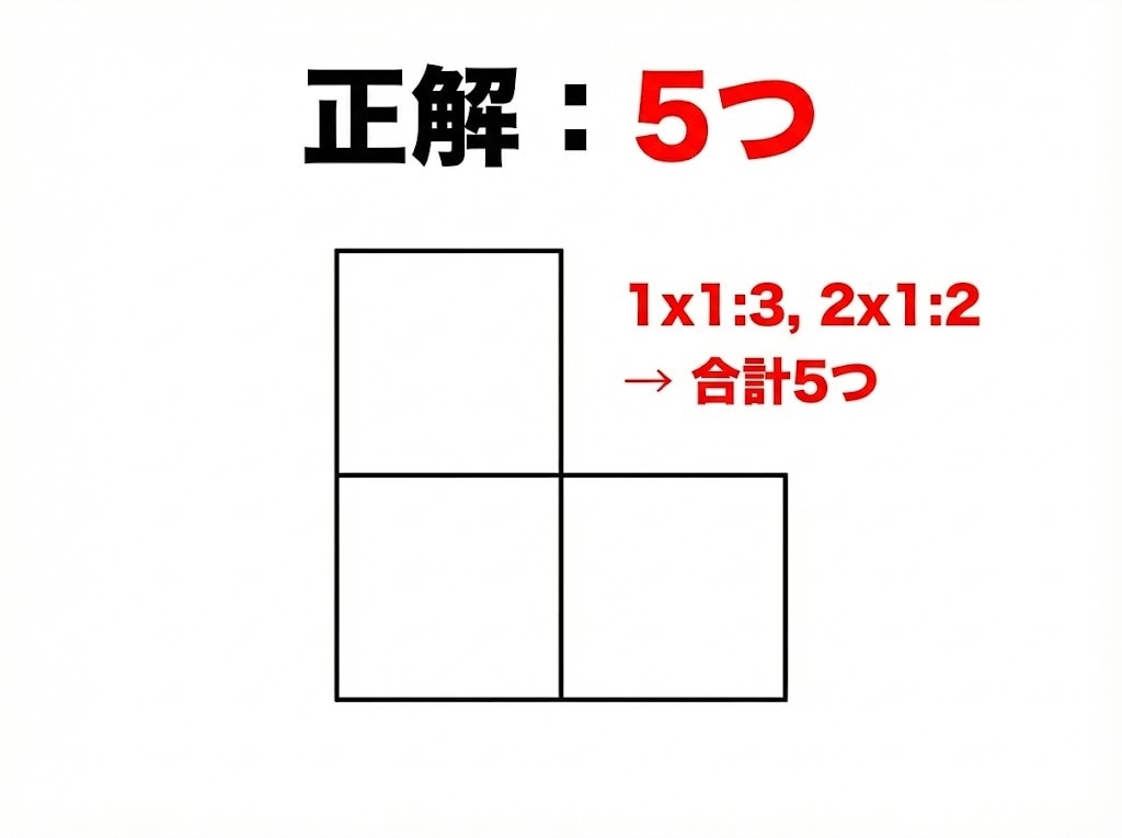 正解：5個
