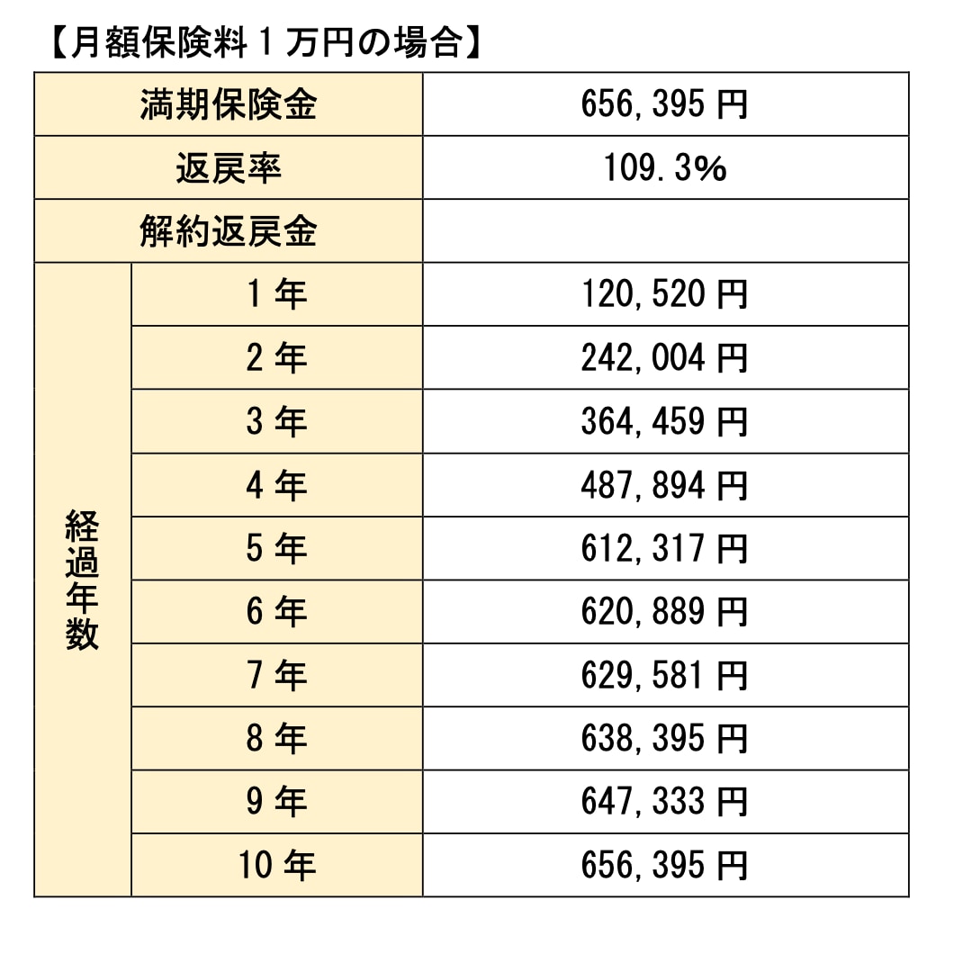 チャキン