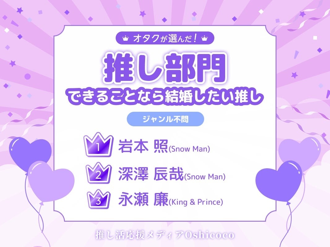 できることなら結婚したい推しランキング