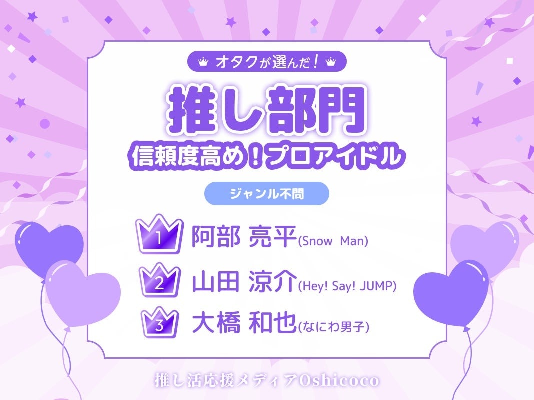 信頼度高め！プロアイドルランキング