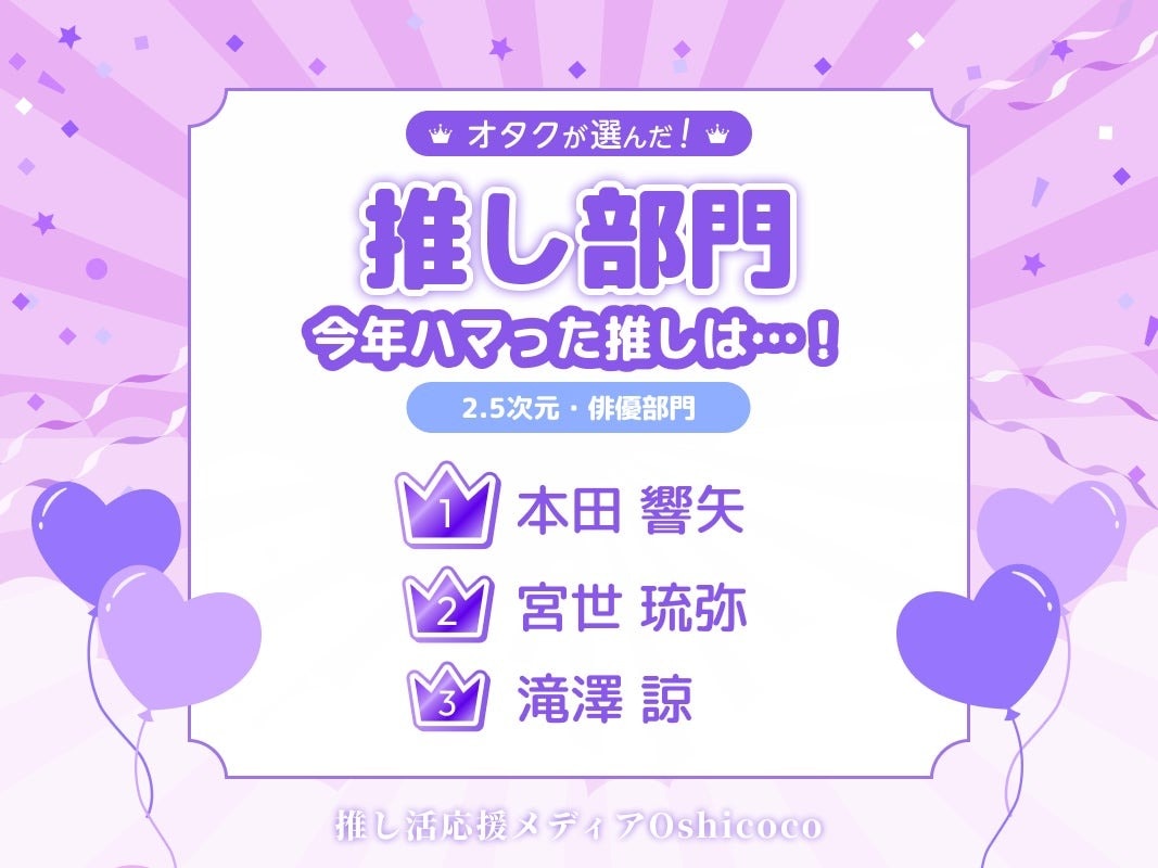 今年ハマった2.5次元・俳優ランキング