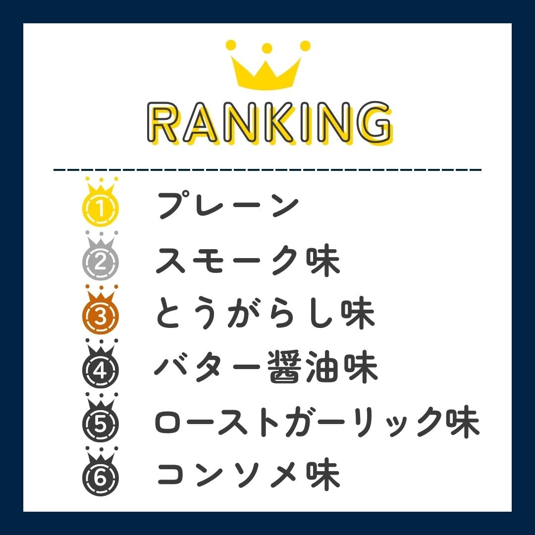 「さけるチーズ」フレーバー別ランキング