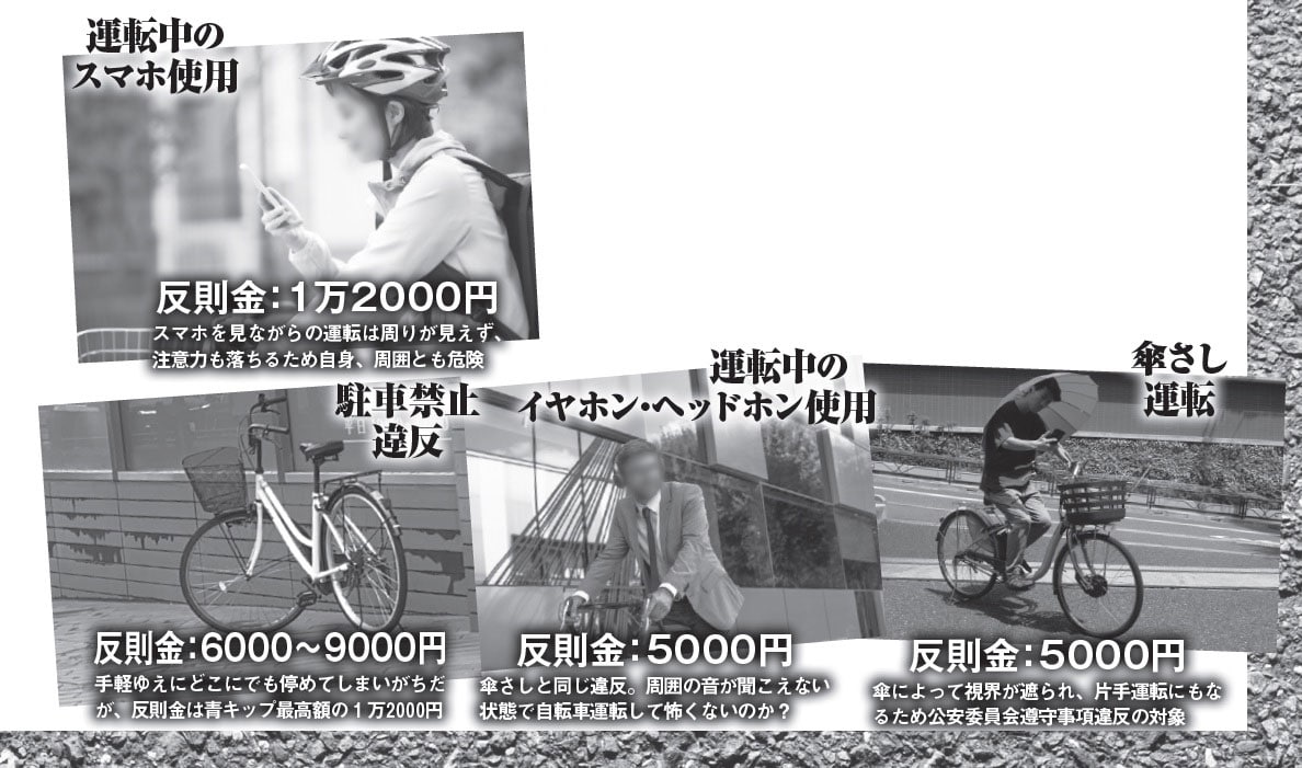 ※画像出典：『2026年4月1日青切符制が新導入!! 自転車反則金時代到来!最新法改正&安全ガイド』（講談社）