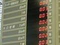 ゼロ金利解除で為替レートはどうなる!?