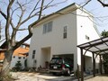 火災保険の補償の種類