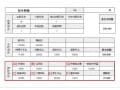 給料から引かれるものって何？ 税金と社会保険料【動画でわかりやすく解説】