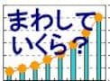 まわしでまわして借金いくら？