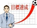 YAHOO！に10年間投資していたら？
