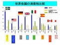 消費税率アップと住宅取得の関係について