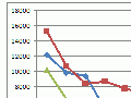 おすすめ機種の選定方法