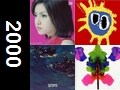 ゼロ年代(1)2000年～ゼロ年代の幕開け