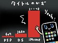iPod touchがゲーマーにピンとこない理由