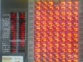1標準偏差は2/3の確率で発生するリターンの巾を示す