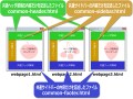 HTML内に別ファイルの中身を合成できるSSIの使い方