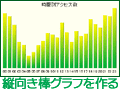 もっと棒グラフらしく　縦向き棒グラフを作りたい