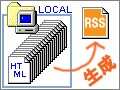 RSS作成ソフトを使ってRSSを自動生成しよう