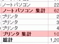 Excel（エクセル）でデータを集計・分析する方法