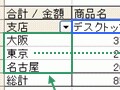 Excel（エクセル）の最強機能「ピボットテーブル」