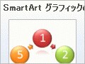 ワードのSmartArtでPDCAサイクル図を作る