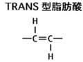 植物性人工脂肪のトランス脂肪酸は健康の敵