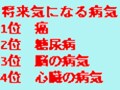 All Aboutなんでもランキング第10回結果発表！　将来、気になる病気