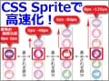 「CSS Sprite」で画像の表示速度を高速化する