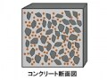 汚染コンクリートに使われた「砕石」ってなに？