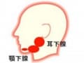おたふく風邪ワクチンの予防接種・副作用・時期
