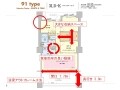 この間取りの特徴と思われる点を7つあげよ。