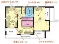 今話題の「2.5世帯住宅」　その本質を深読みする