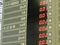 ココに注意！FX確定申告の変更点
