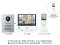 【新商品】パナソニック　どこでもドアホン