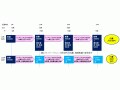 消費税後こそ考えたい、100年住宅の再検証