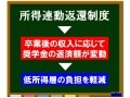 奨学金の新たな返済方法「所得連動返還」に注目