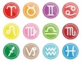 星占いで身に付く意外な英語力とは？