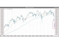 日経平均1万9000円割れ。まだまだ下がるの？