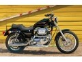 ハーレー中古車ガイド スポーツスターXL1200S