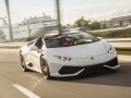ウラカンスパイダー×マイアミ＝スーパーカー