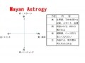 ポジティブFPの金運を呼び込む片付け＆模様替え術