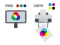 RGBとCMYKの違いは？ カラーモードを簡単に解説