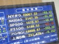 2020年、日本株の展望は？