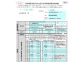「東京都感染拡大防止協力金」はどうやって申請する？