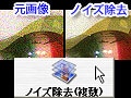 ノイズ写真をもって「ノイズ除去」する新機能。　連続写真でノイズが消える！
