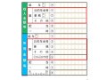 副業の確定申告、記入欄「雑所得」が3区分になった意図とは？税金を申告しない人に目を光らせるため？